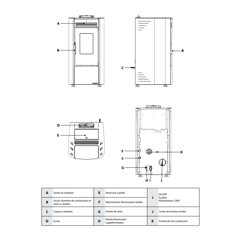 Poêle à granulés Extraflame Ketty Evo 2.0 7 kW