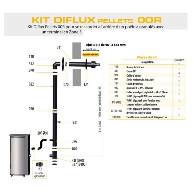 Pack poêle à granulés étanche INTERSTOVES Marina 14 kW avec kit ventouse - image 2