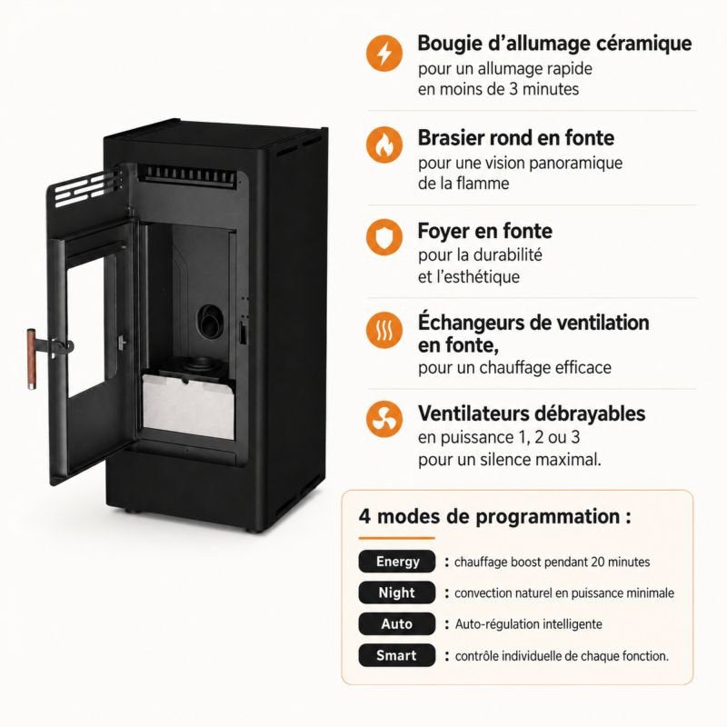 Poêle à granulés étanche fonte FIREMATIC BR9 PREMIUM 8 kW avec kit ventouse Dinak - image 2