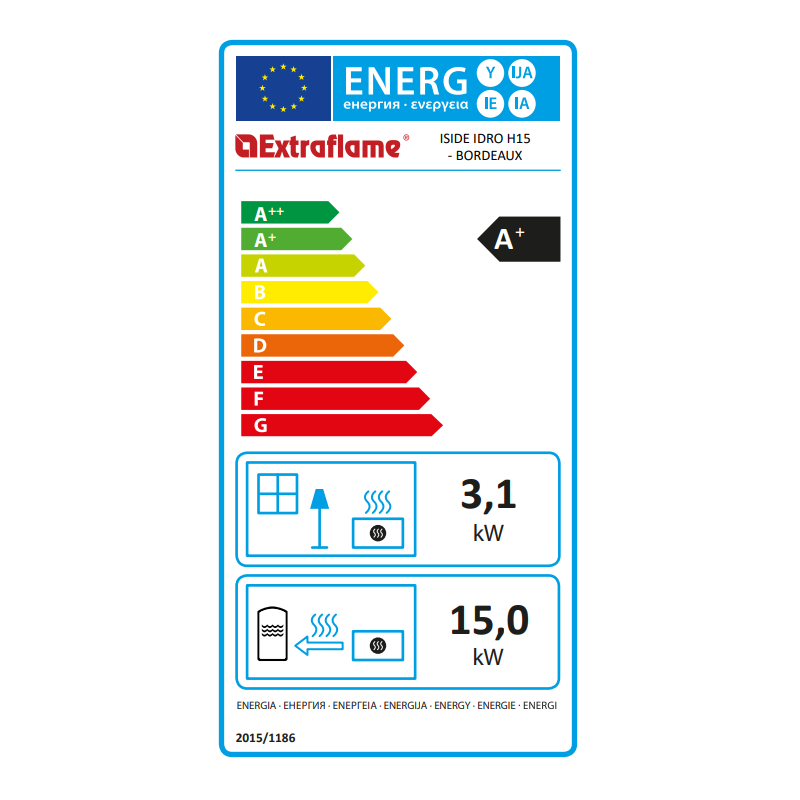 Étiquette énergétique et puissances de l’Extraflame Iside Idro H15
