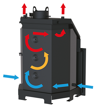 Schéma de circulation de l’air du Bronpi TECNO HYDROBRONPI 80
