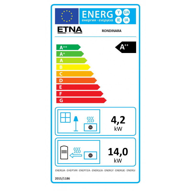 Étiquette énergétique A++ du poêle ETNA Rondinara