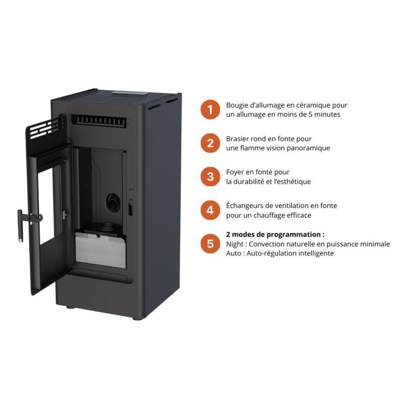 Pack poêle à granulés étanche FIREMATIC BR12 10,3 kW avec kit ventouse Dinak – image 4