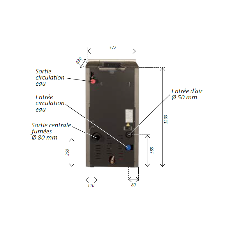 Plan technique des dimensions et raccordements du poêle Baracuda