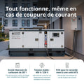 Groupe électrogène diesel Könner & Söhnen KS 72-3BE 72 kVA Heavy Duty