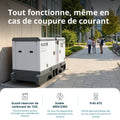 Groupe électrogène diesel Könner & Söhnen KS 35-3BE 35 kVA triphasé avec moteur Baudouin