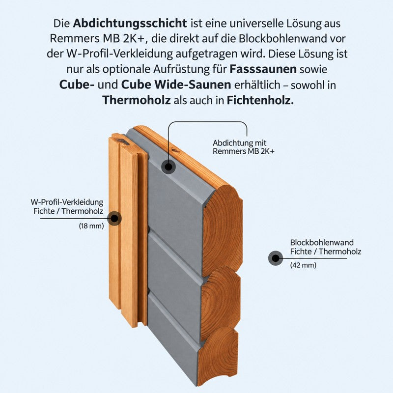 Sauna extérieur TAVOS avec terrasse – 240 × 360 cm